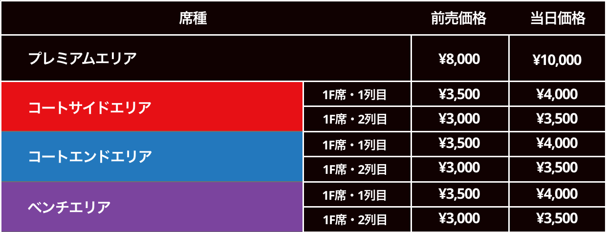 座席料金表