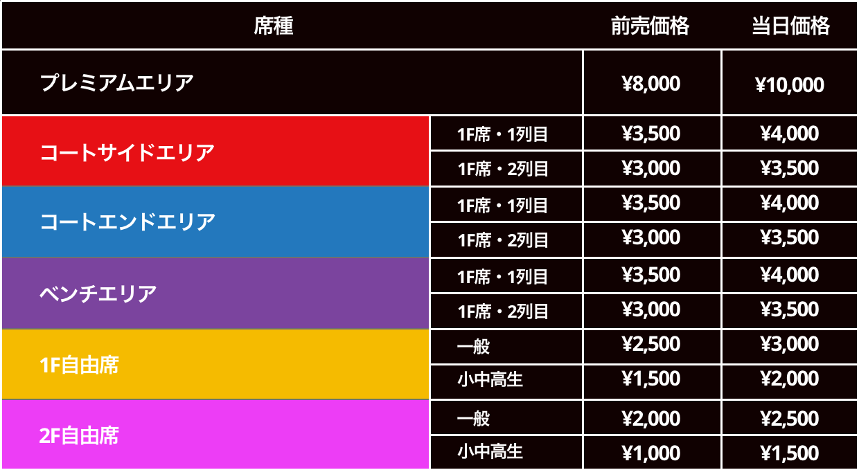 座席料金表